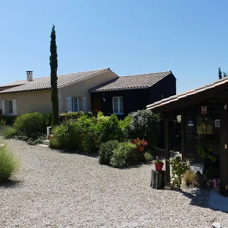 Le Panorama Entre Vignobles Et Estuaire
